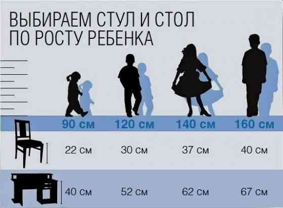 Детская парта-растишка Донецк