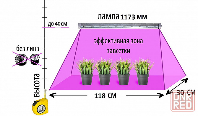 Фитолампы для растений, фитосветильники Донецк - изображение 2