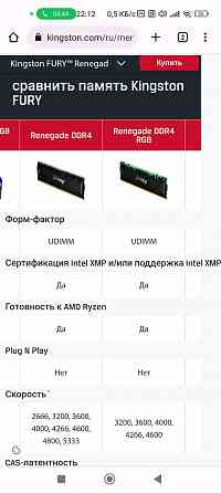 DDR4 16gb Kingston fury Renegade Макеевка