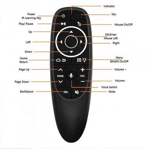 ПУЛЬТ AIRMOUSE G10S PRO Донецк