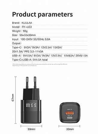 Зарядное устройство GaN (нитрид галлия) KUULAA USB Type C PD 33W Донецк