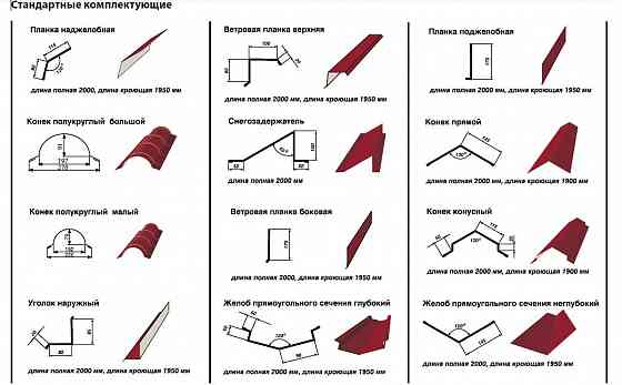 Гибка оцинковки ,конёк, ветровая, отливы , откосы Донецк