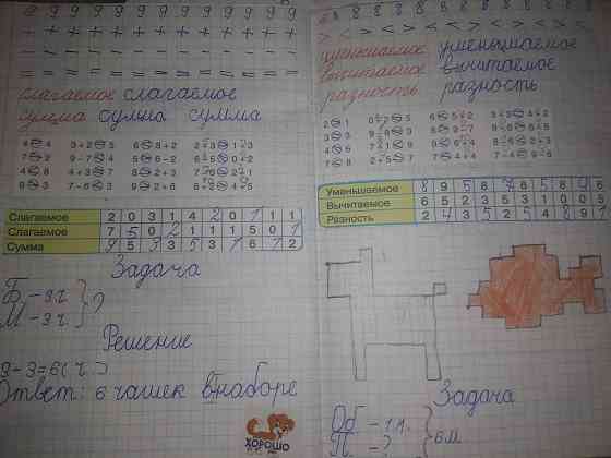 Подготовка к школе _ начальное образование Донецк