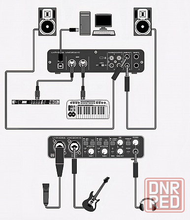 Звуковая карта - Behringer U-PHORIA UMC204HD, внешняя, аудиоинтерфейс Донецк - изображение 6