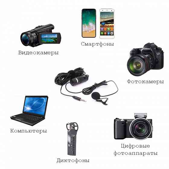 Петличный микрофон Boya BY-M1, 6 м, петличка камеры, телефона, ПК Донецк
