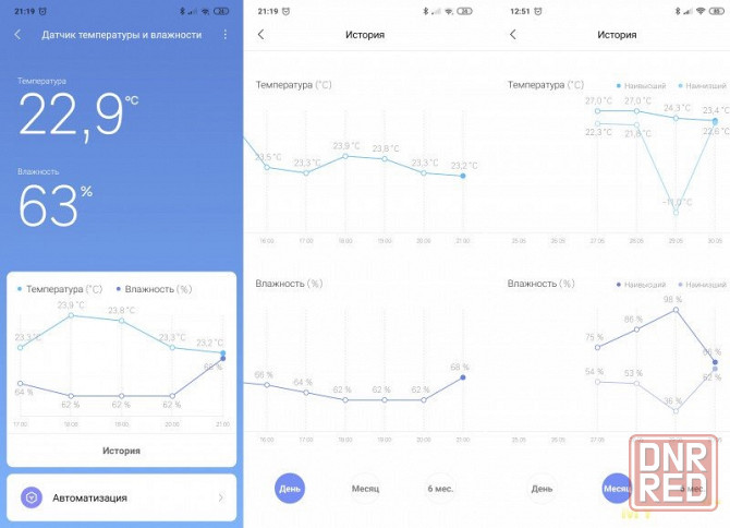 Гигрометр-термометр Xiaomi Termometer 2, Bluetooth-метеостанция Донецк - изображение 5