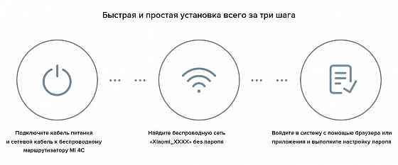 Роутер Wi-Fi - Xiaomi Mi Router 4C Донецк