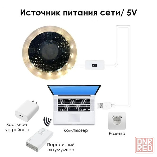 Водонепроницаемая светодиодная лента с датчиком движения Донецк - изображение 3