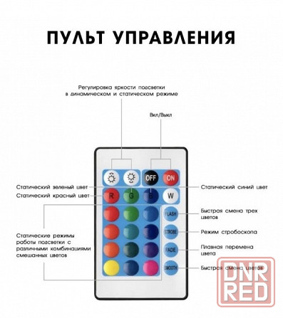 Светодиодная лента с пультом управления Донецк - изображение 4