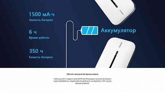 Модем Wi-Fi Huawei E5576-320 3G/4G внешний (белый/черный) [51071rwy/51071ulp] Макеевка