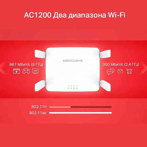 Mercusys AC10 MU-MIMO Двухдиапазонный Wi‑Fi роутер 867 Мбит/с AC1200 4 Антенны Белый Макеевка