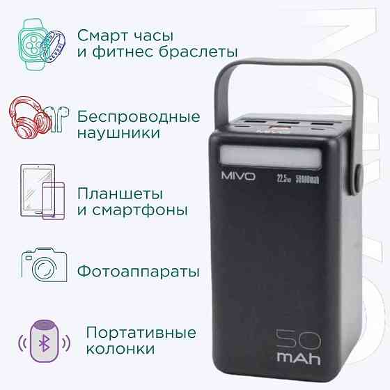 Аккумулятор внешний MIVO Power Bank MB-500Q 50000mAh Черный Макеевка