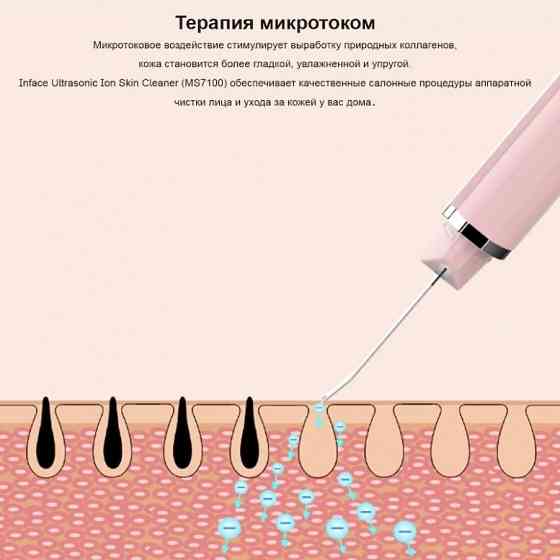 Аппарат для ультразвуковой чистки лица InFace (MS7100) Розовый Макеевка