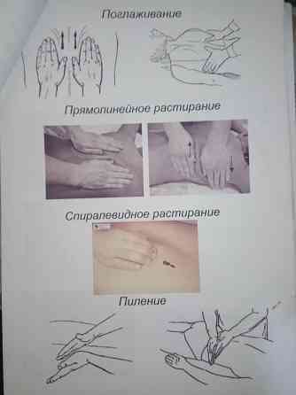 Обучение массажу Донецк