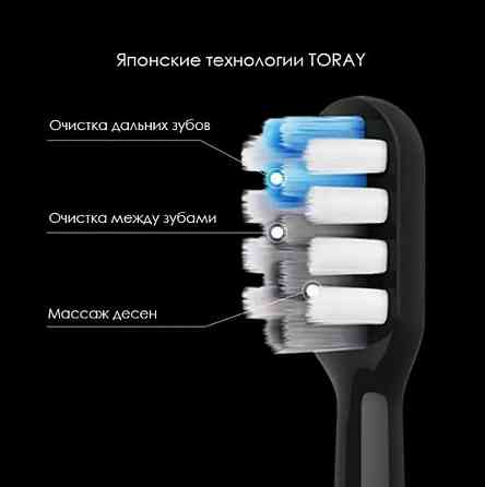 Зубная щетка звуковая электрическая Xiaomi Dr.Bei BET-S03 Black Макеевка