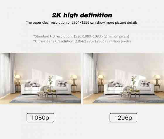 Камера IP Xiaomi Mi Smart Camera Standard Edition 2K 1296p MJSXJ03HL (белая) Макеевка
