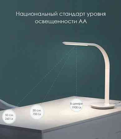 Лампа настольная Xiaomi Mijia Philips Eyecare Smart Lamp 3S Макеевка