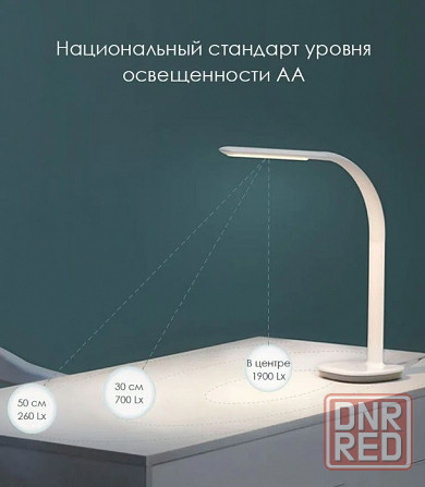 Лампа настольная Xiaomi Mijia Philips Eyecare Smart Lamp 3S Макеевка - изображение 2