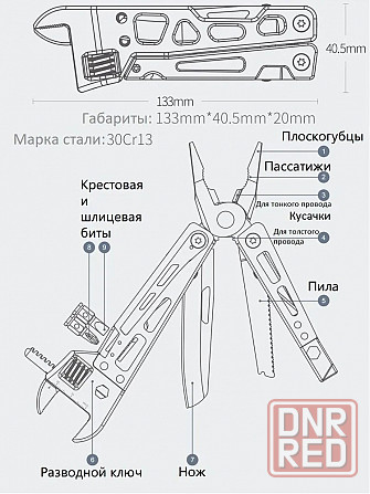 Мультитул Xiaomi NexTool Multifunction Wrench Knife 9 in 1 Black NE20145 (черный) Макеевка - изображение 2