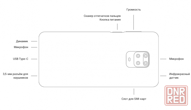 Смартфон «Xiaomi Redmi Note 9S Interstellar Grey»! Донецк - изображение 3
