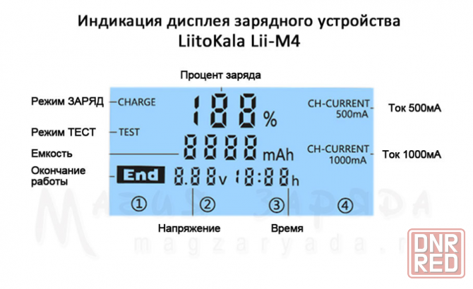 LiitoKala Lii-M4. Интеллектуальное зарядное устройство Донецк - изображение 2