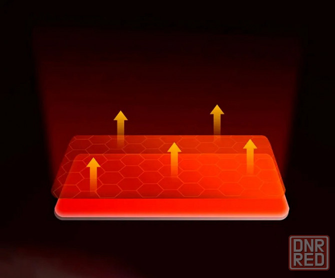 Наколенники с подогревом Xiaomi PMA Graphene Infrared Pads Макеевка - изображение 5