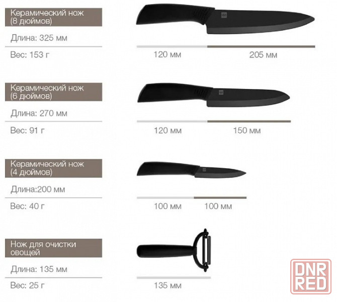 Ножи керамические в наборе Xiaomi Huo Hou Nano Ceramic Knife Set 4 in 1 HU0010 Макеевка - изображение 7