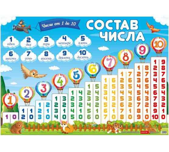 Обучающие плакаты Донецк