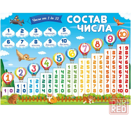 Обучающие плакаты Донецк - изображение 3