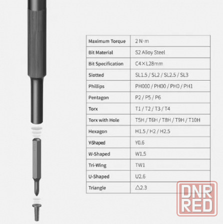Отвертка с насадками Xiaomi HOTO 28-in-1 Precision Screwdriver Set QWLSD009 (черная) Макеевка - изображение 3