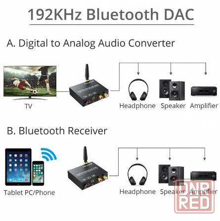 Цифро-аналоговый преобразователь (ЦАП)) Hi-Res 192 кГц Bluetooth Донецк - изображение 5