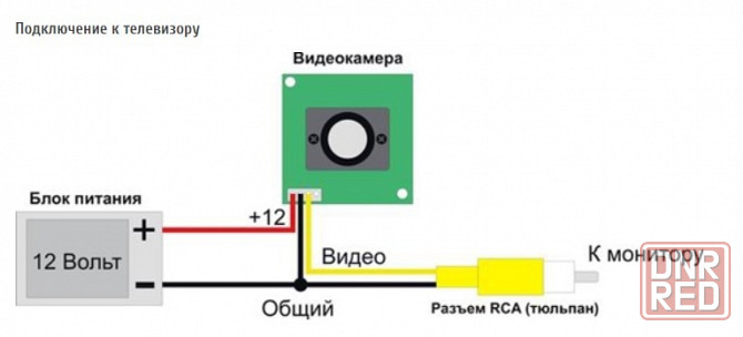 Корпусная видеокамера KT&C KPC-230HL1 Донецк - изображение 7