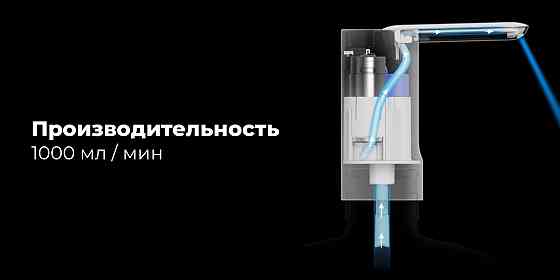 Помпа автоматическая для воды Xiaomi Water Pump 012 White Макеевка