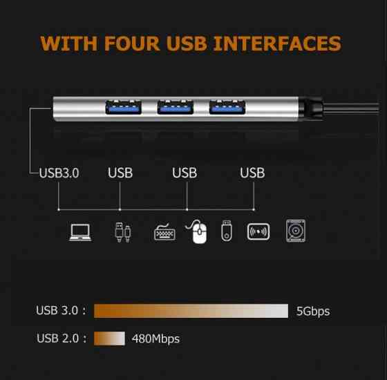 USB хаб разветвитель с 4 портами Донецк