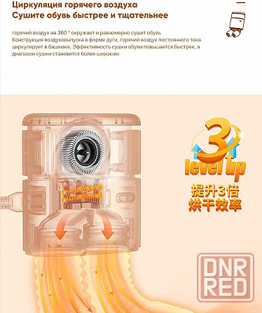 Сушилка для обуви Xiaomi Sothing Sunshine DSHJ-S-2110 Beige Макеевка - изображение 2