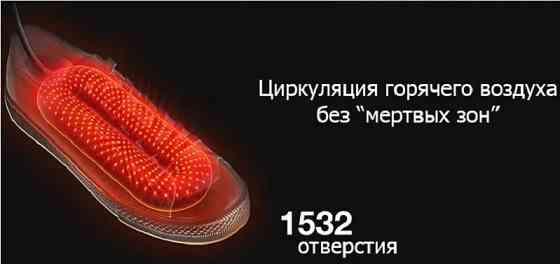 Сушилка для обуви Xiaomi Sothing Zero Shoes Dryer (DSHJ-S-1904) с таймером (синяя) Макеевка