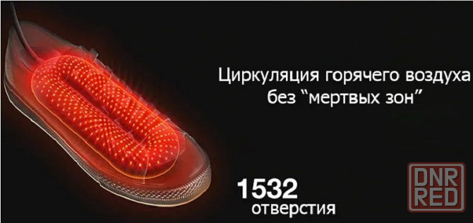 Сушилка для обуви Xiaomi Sothing Zero Shoes Dryer (DSHJ-S-1904) с таймером (синяя) Макеевка - изображение 5
