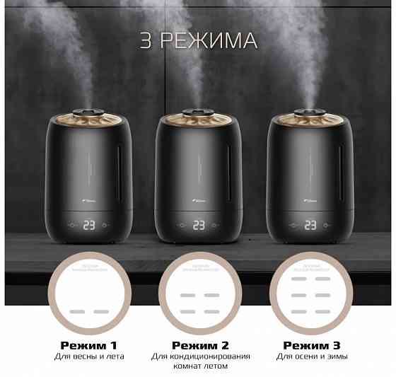 Увлажнитель воздуха Xiaomi Deerma Air Humidifier (5л) DEM-F600S Черный Макеевка