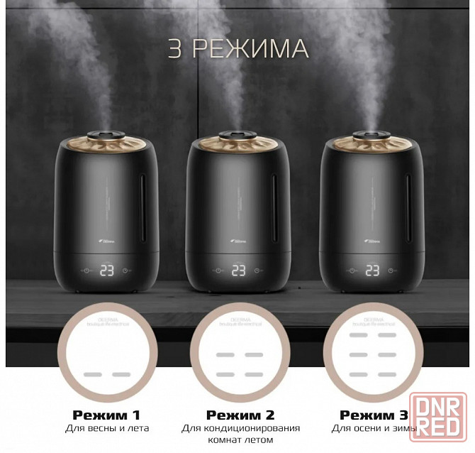 Увлажнитель воздуха Xiaomi Deerma Air Humidifier (5л) DEM-F600S Черный Макеевка - изображение 3