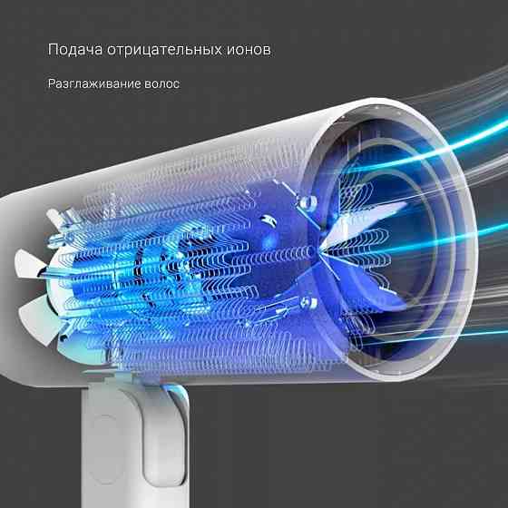 Фен складной Xiaomi Reepro Mini Power Generation Hair Dryer RP-HC04 1300Вт белый Макеевка