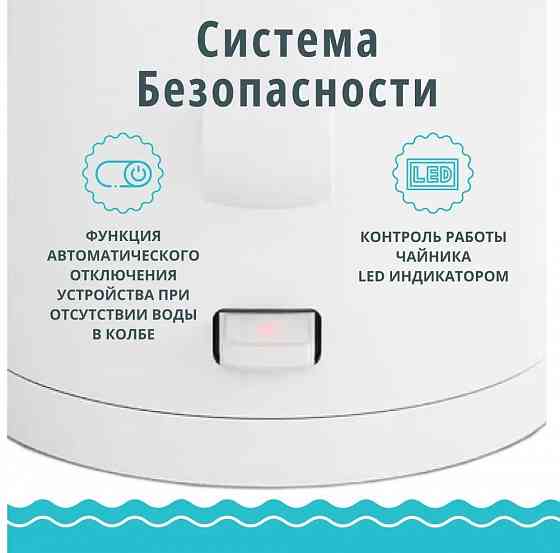 Чайник электрический Xiaomi Mijia Electric Kettle 1A MJDSH02YM (белый) Макеевка