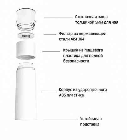 Термос заварочный Xiaomi Pinztea Portable Water Bottle with Tea 300ML (black/white) Макеевка