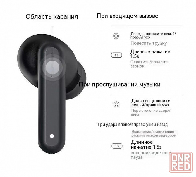 Беспроводные наушники Xiaomi Haylou GT7 Neo (полупрозрачная черная) Макеевка - изображение 6