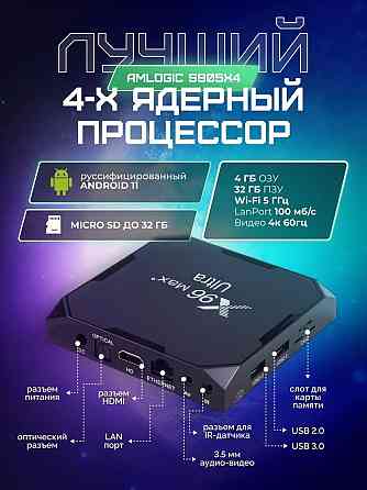 ТВ приставка X96 Max + Ultra 4/32Gb Android 11 Макеевка