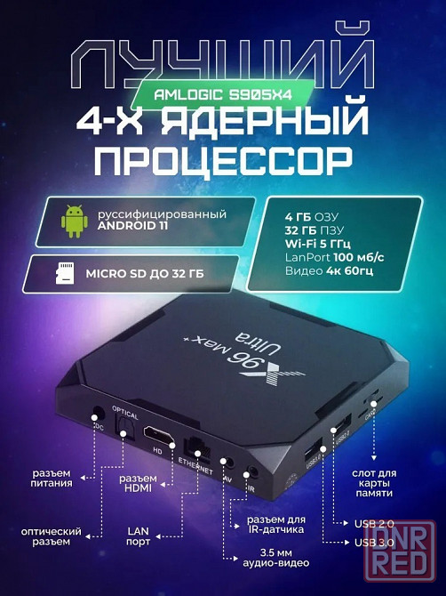 Тв приставка x96 max ultra