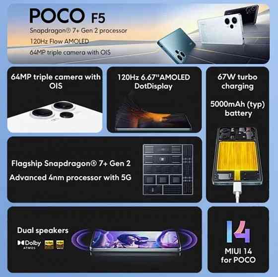 Xiaomi Poco F5 (8/256) Макеевка