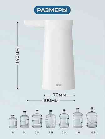 Помпа автоматическая для воды Xiaomi Sothing Water Pump (DSHJ-S-2004) Белая Макеевка
