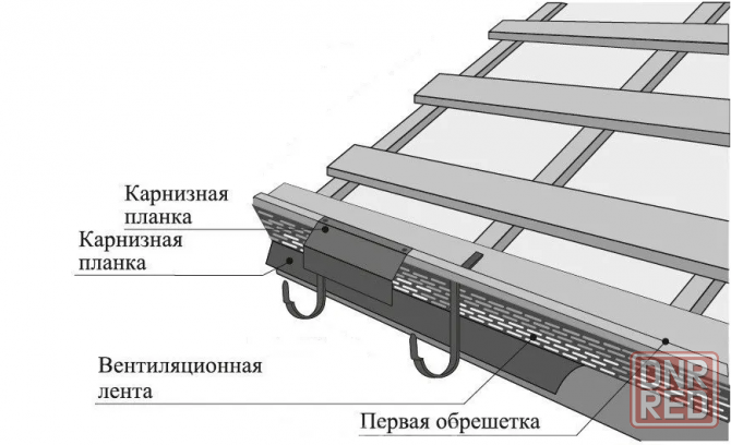 Вентиляционная карнизная лента Донецк - изображение 2