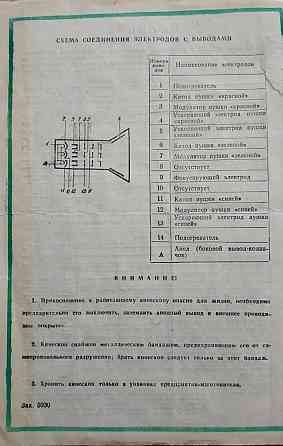 Схема телевизора Электрон 736 Донецк