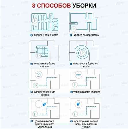 РОБОТЫ-ПЫЛЕСОСЫ Xiaomi 360 Philips и другие (Гарантия/Доставка) Донецк